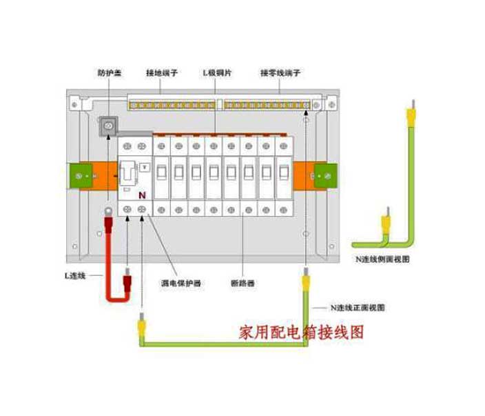 家用配电箱线路图