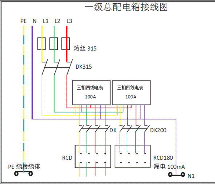 一级总配电箱接线图