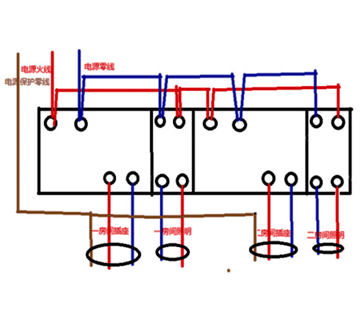 家用配电箱接线技巧