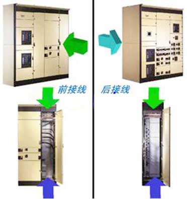 深圳高压成套开关柜生产厂家