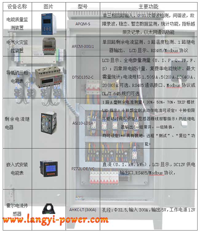 汽车充电桩安装的解决方案