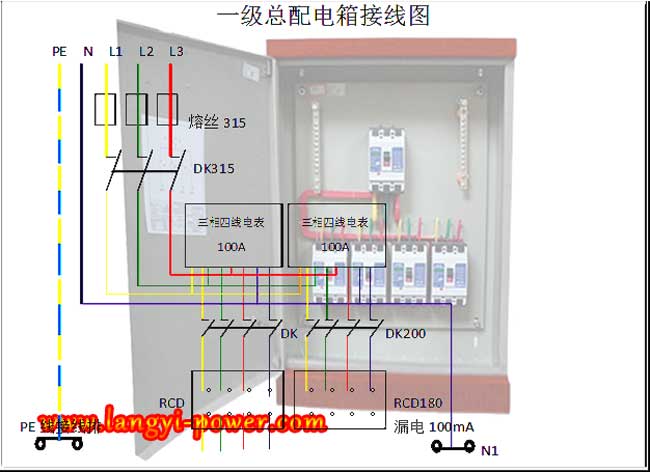 低压配电箱接线图及接线方法