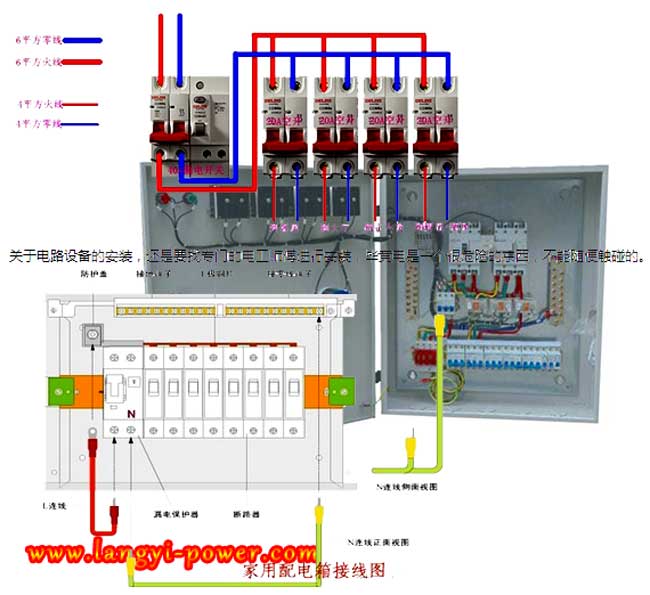 高低压配线箱二次回路布线