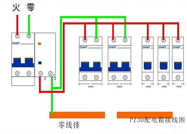 深圳配电箱厂家