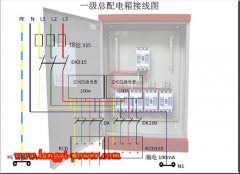 高低压配电箱如何进行二次回路布线？